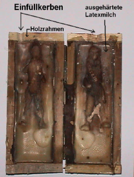 Bild 1: Figur Gießrahmen